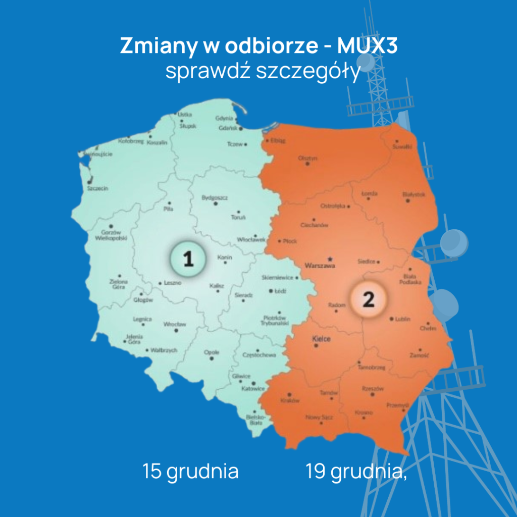 Zmiana standardu nadawania programów Telewizji Polskiej S.A. na MUX3 telewizji naziemnej